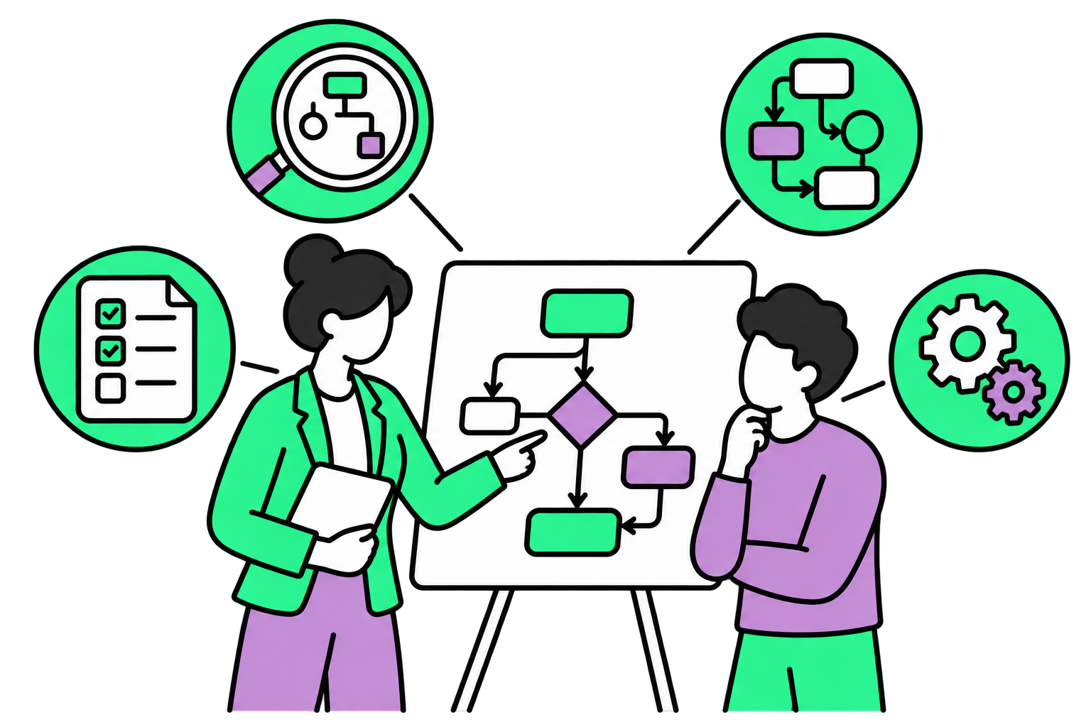 Supply'd ERP inhouse implementation